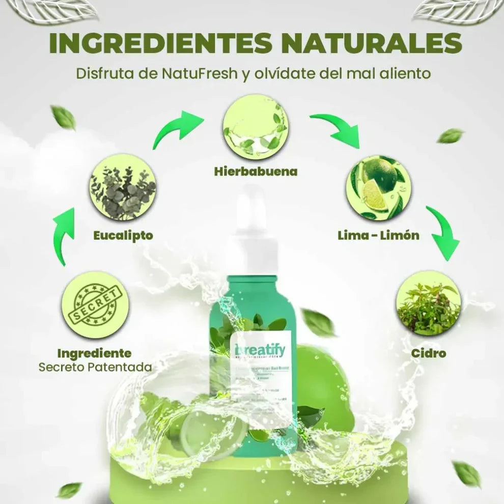 BREATIFY Elimina el Mal Aliento